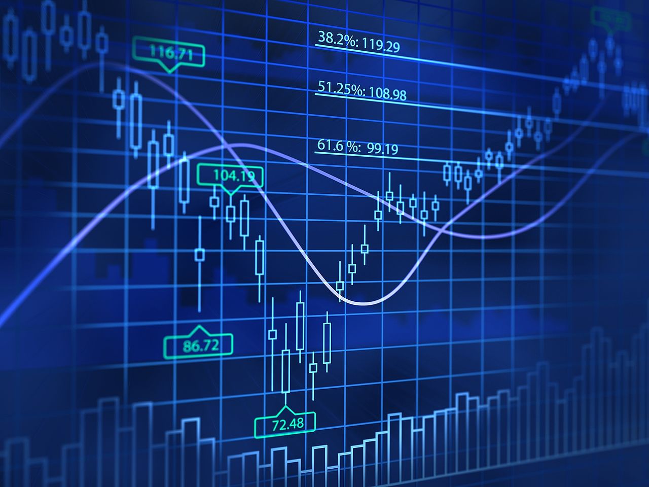 Tudo sobre Opções Binárias para Iniciantes: Como funciona e Riscos